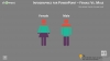 Infographics Male vs. Female template for PowerPoint