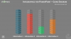 Infographics Pills diagram template for PowerPoint