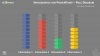 Infographics Pills diagram template for PowerPoint