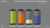 Infographics Batteries diagram template for PowerPoint