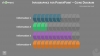 Infographics Coins diagram template for PowerPoint