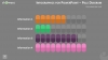 Infographics Pills diagram template for PowerPoint