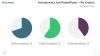 Simple pie-charts templates for PowerPoint