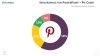 Infographics Simple doughnut chart templates for PowerPoint