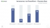 Infographics Progress bar template for PowerPoint