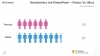 Infographics Male vs. Female template for PowerPoint