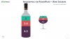 Infographics Wine diagram template for PowerPoint