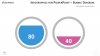 Infographics Bubbles diagram template for PowerPoint