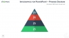 Infographics Pyramid diagram template for PowerPoint