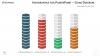 Infographics Pills diagram template for PowerPoint