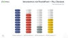 Infographics Pills diagram template for PowerPoint