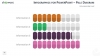 Infographics Pills diagram template for PowerPoint