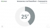 Infographics Chronometer diagram template for PowerPoint