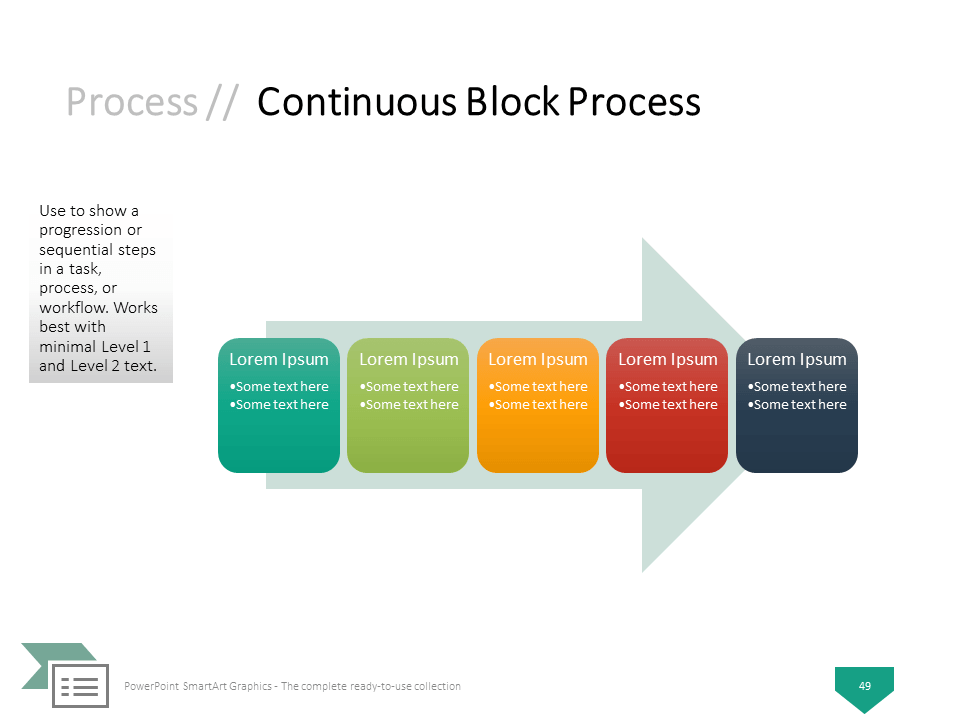 049 PowerPoint SmartArt Continuous Block Process