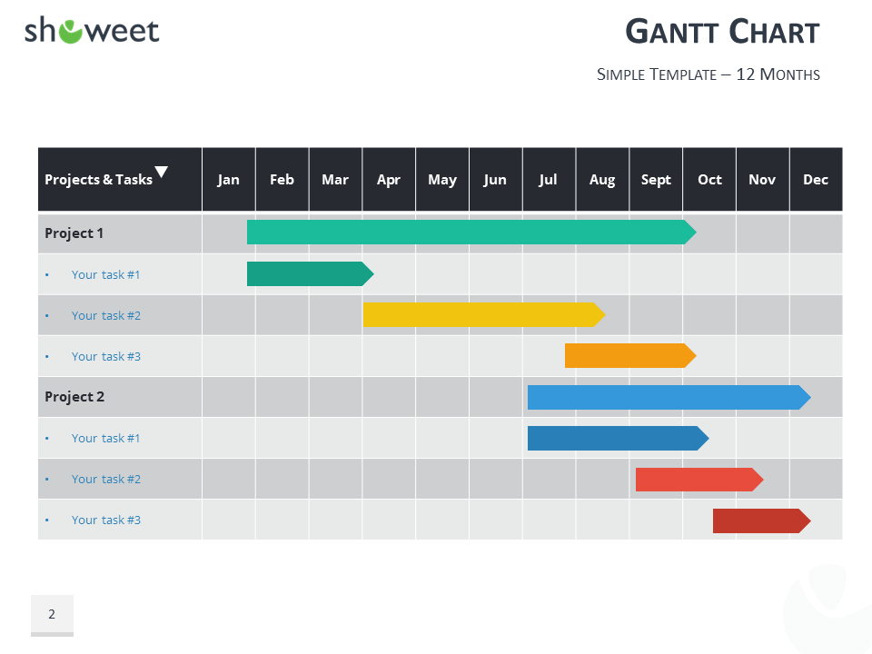 Project Gantt Chart Powerpoint Template