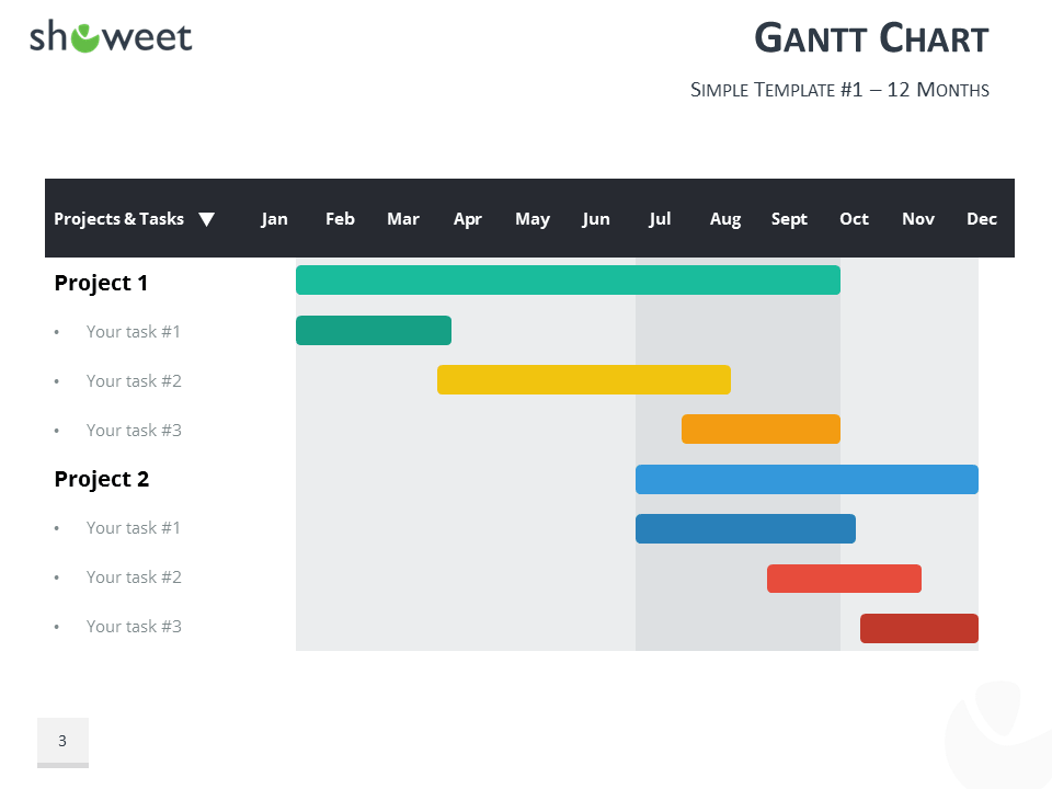 Gantt Chart Smartart