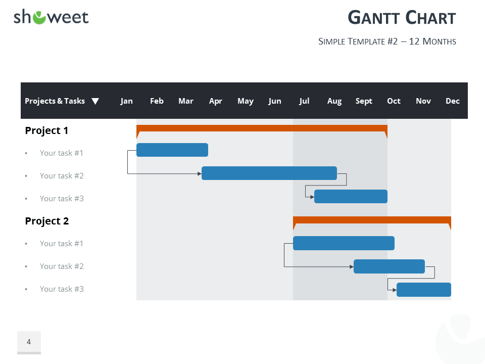 Gantt Charts and Project Timelines for PowerPoint