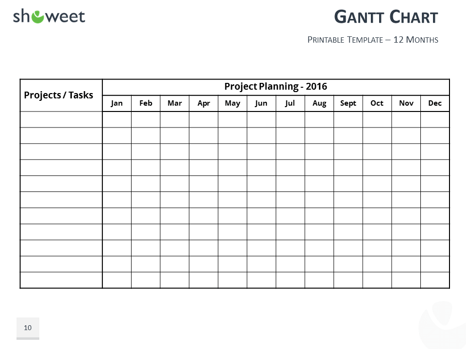 12 Month Gantt Chart Template