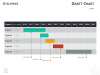 Gantt Chart for PowerPoint - Years