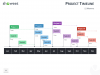 Project Timeline template for PowerPoint