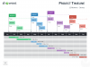 Project Timeline template for PowerPoint - Details
