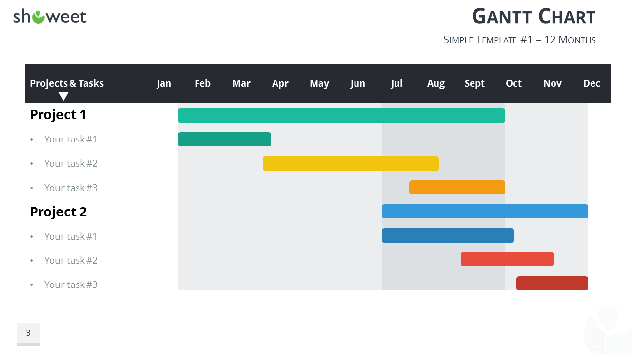 Gantt Chart Google Slides