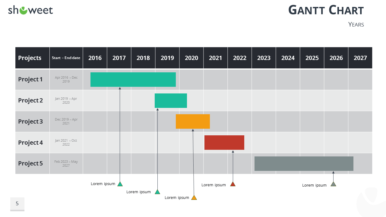 Gantt Chart In Powerpoint 2016