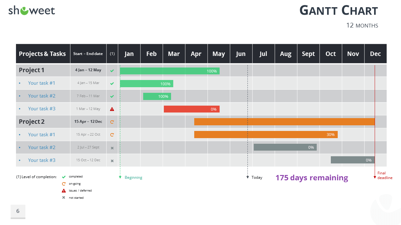 Month Gantt Chart