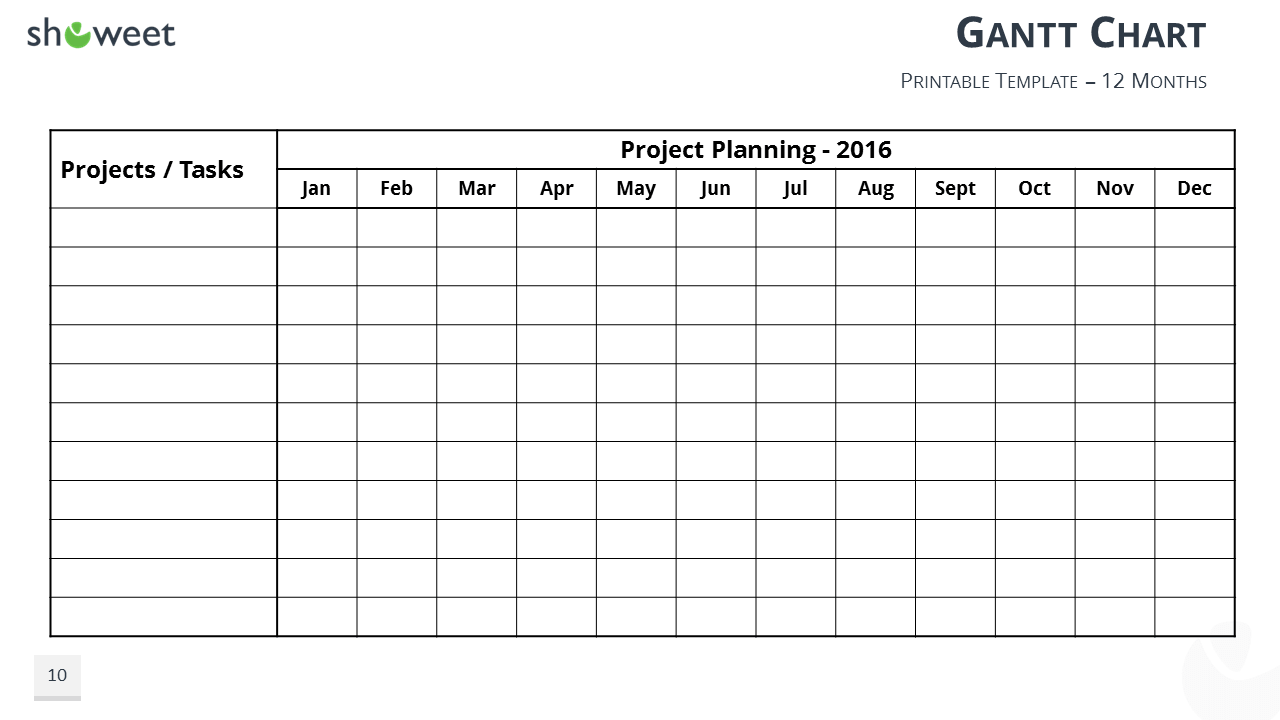 Free Printable Gantt Chart Template