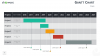 Gantt chart template for PowerPoint - Years (Widescreen)