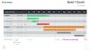 Gantt chart template for PowerPoint - 12 Months (Widescreen)
