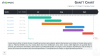 Gantt chart template for PowerPoint - 3 Months (Widescreen)