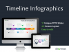 Timeline Infographics for PowerPoint