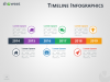 Timeline Infographics for PowerPoint