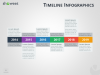 Timeline Infographics for PowerPoint