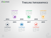 Timeline Infographics for PowerPoint