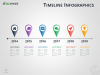 Timeline Infographics for PowerPoint using map location pins