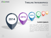 Timeline Infographics for PowerPoint using map location pins and perspective