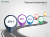 Timeline Infographics for PowerPoint using map location pins and road graphics