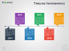 Timeline Infographics for PowerPoint