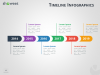 Timeline Infographics for PowerPoint