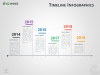 Timeline Infographics for PowerPoint