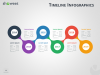 Timeline Infographics for PowerPoint