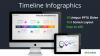 Timeline Infographics for PowerPoint - widescreen size