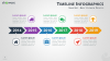 Timeline Infographics for PowerPoint using SmartArt Graphics - widescreen size