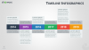 Timeline Infographics for PowerPoint - widescreen size