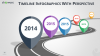 Timeline Infographics for PowerPoint with map location pins and road graphics - widescreen size