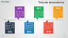 Timeline Infographics for PowerPoint - widescreen size