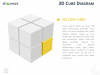 3D Cube Diagram for PowerPoint and Keynote - Yellow Cube