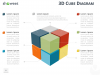 3D Cube Diagram Infographics for PowerPoint and Keynote